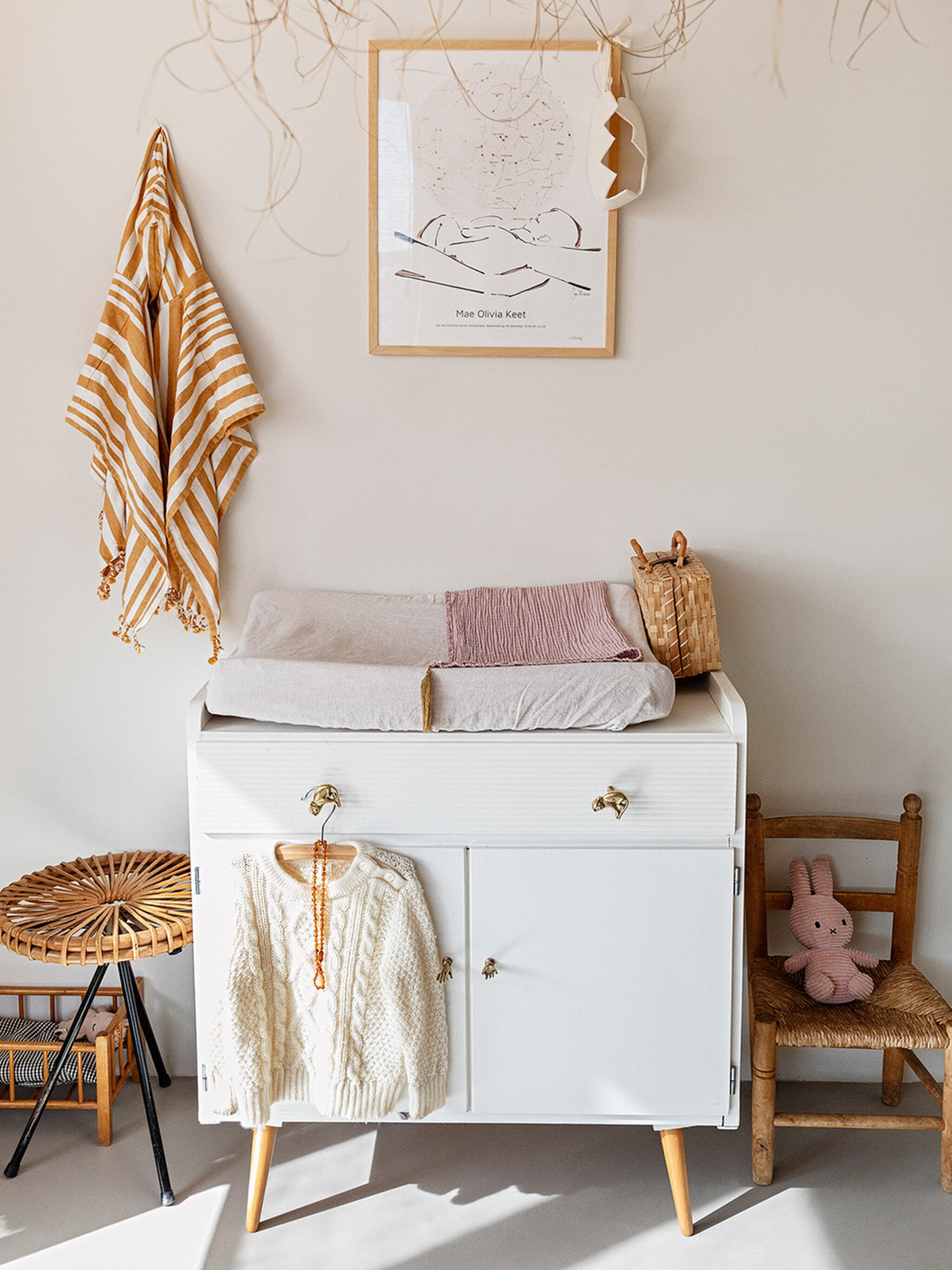 de kosten van een babykamer met deze 10 onmisbare items