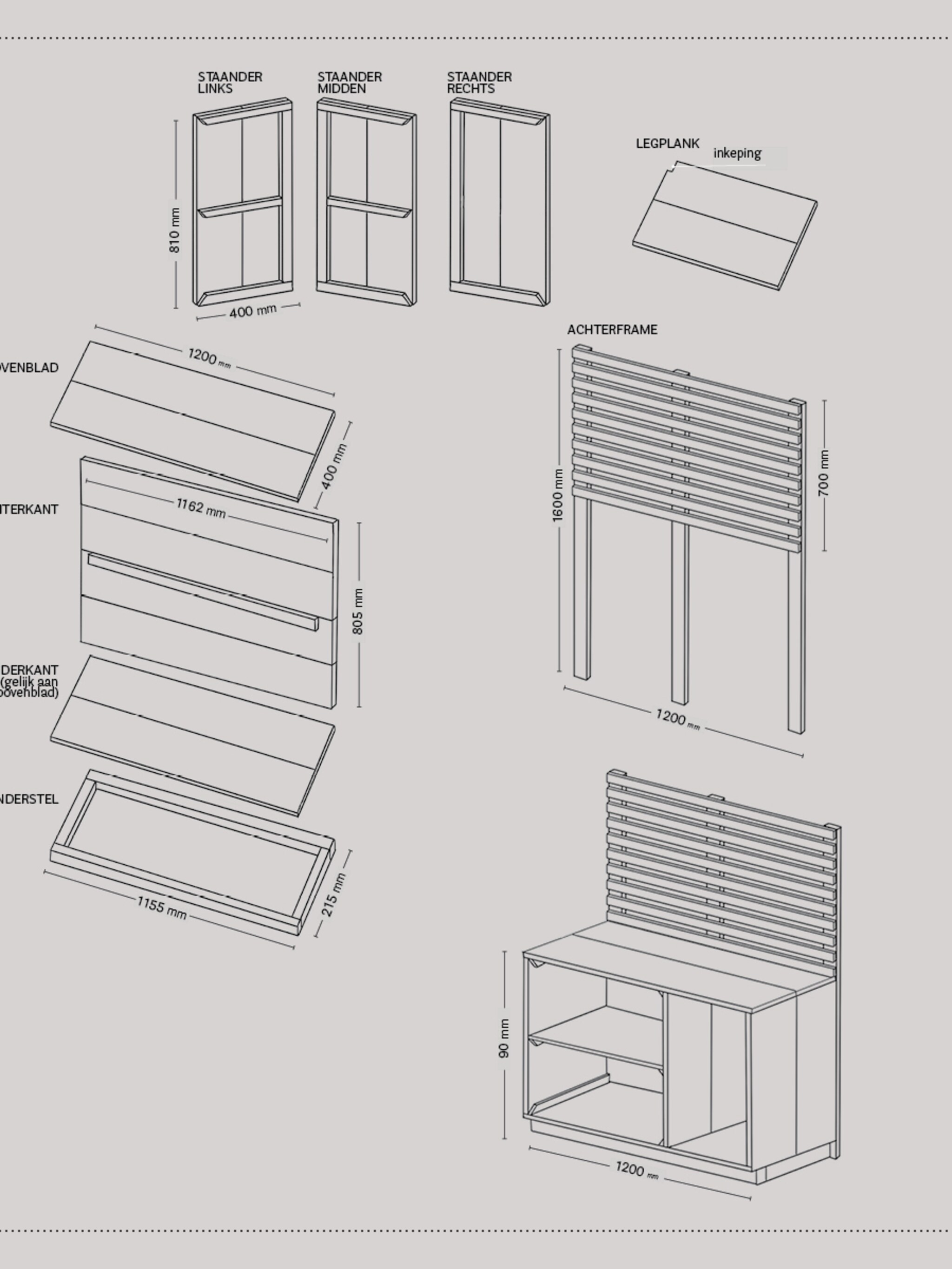 diy keukenblok