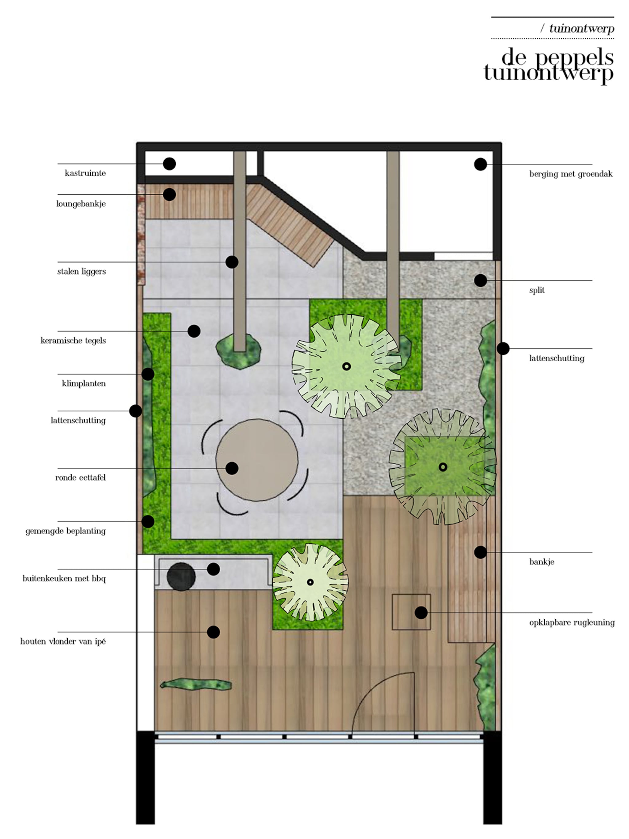 tuinontwerp voor een tuin van 50 m2 vol bestrating en groen