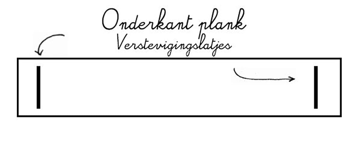 beeld vtwonen