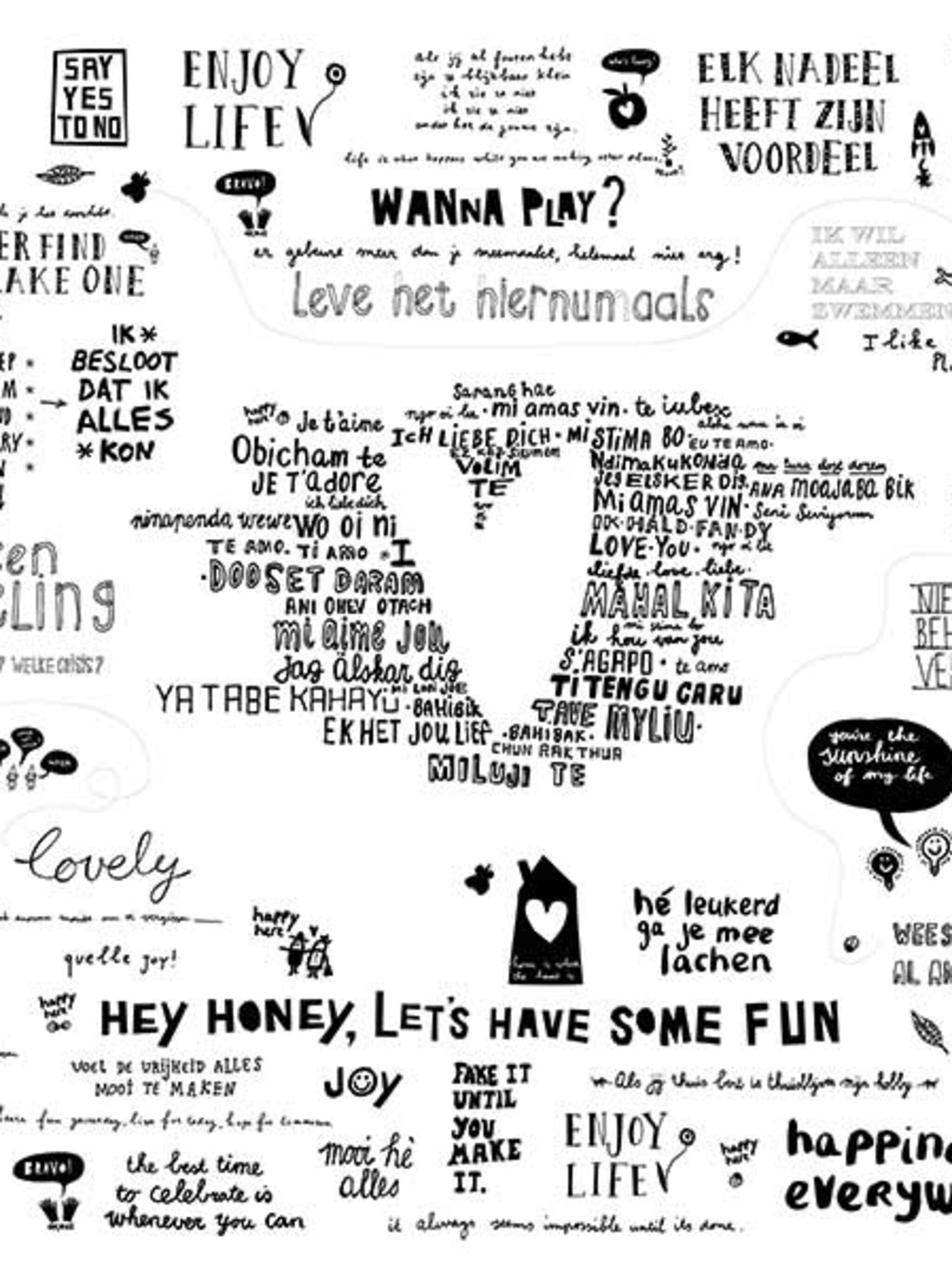 vtwonen happy days veelgestelde vragen