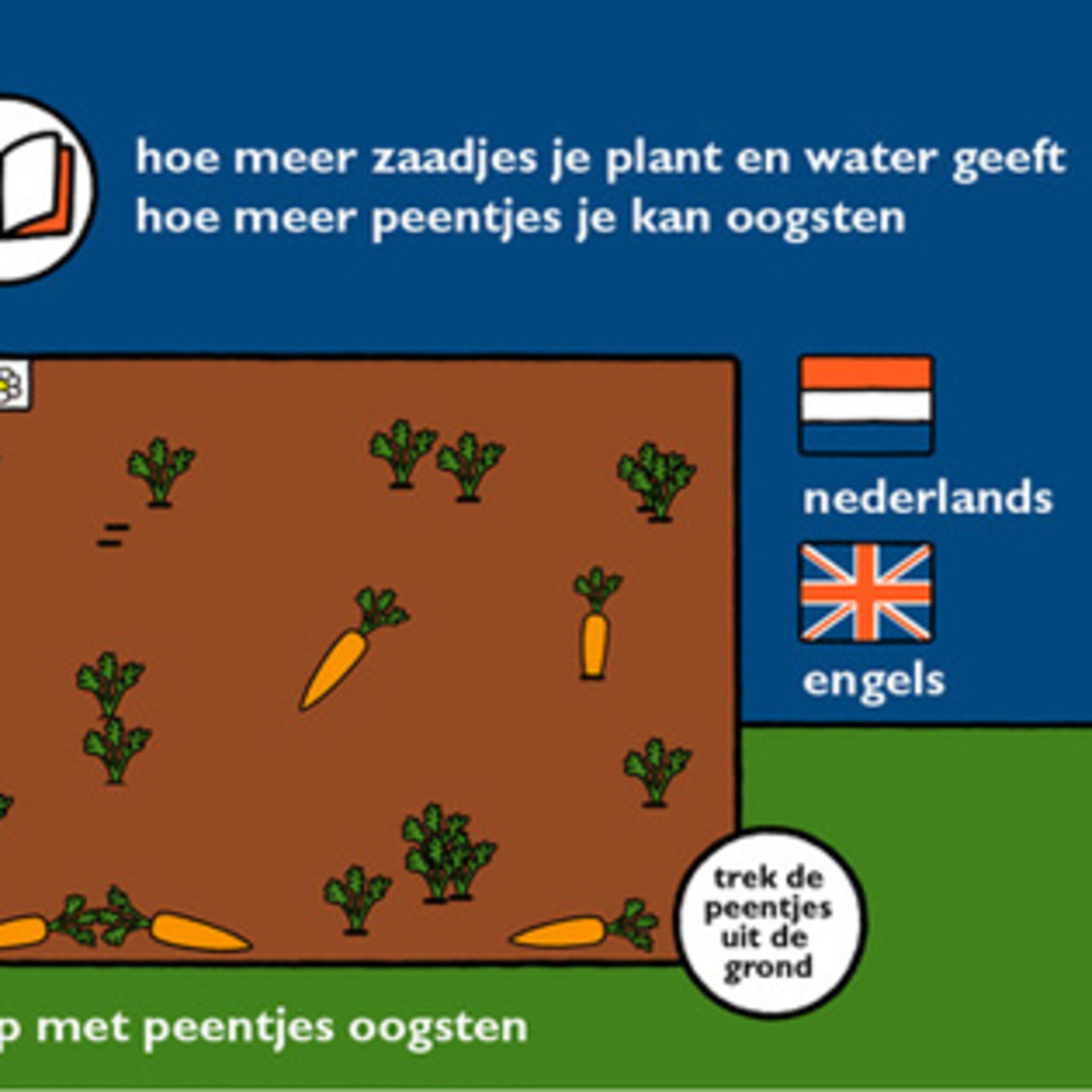 de tuin van nijntje