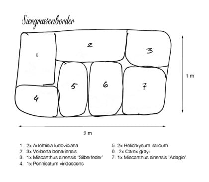beeld vtwonen