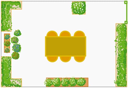 schaduwplanten