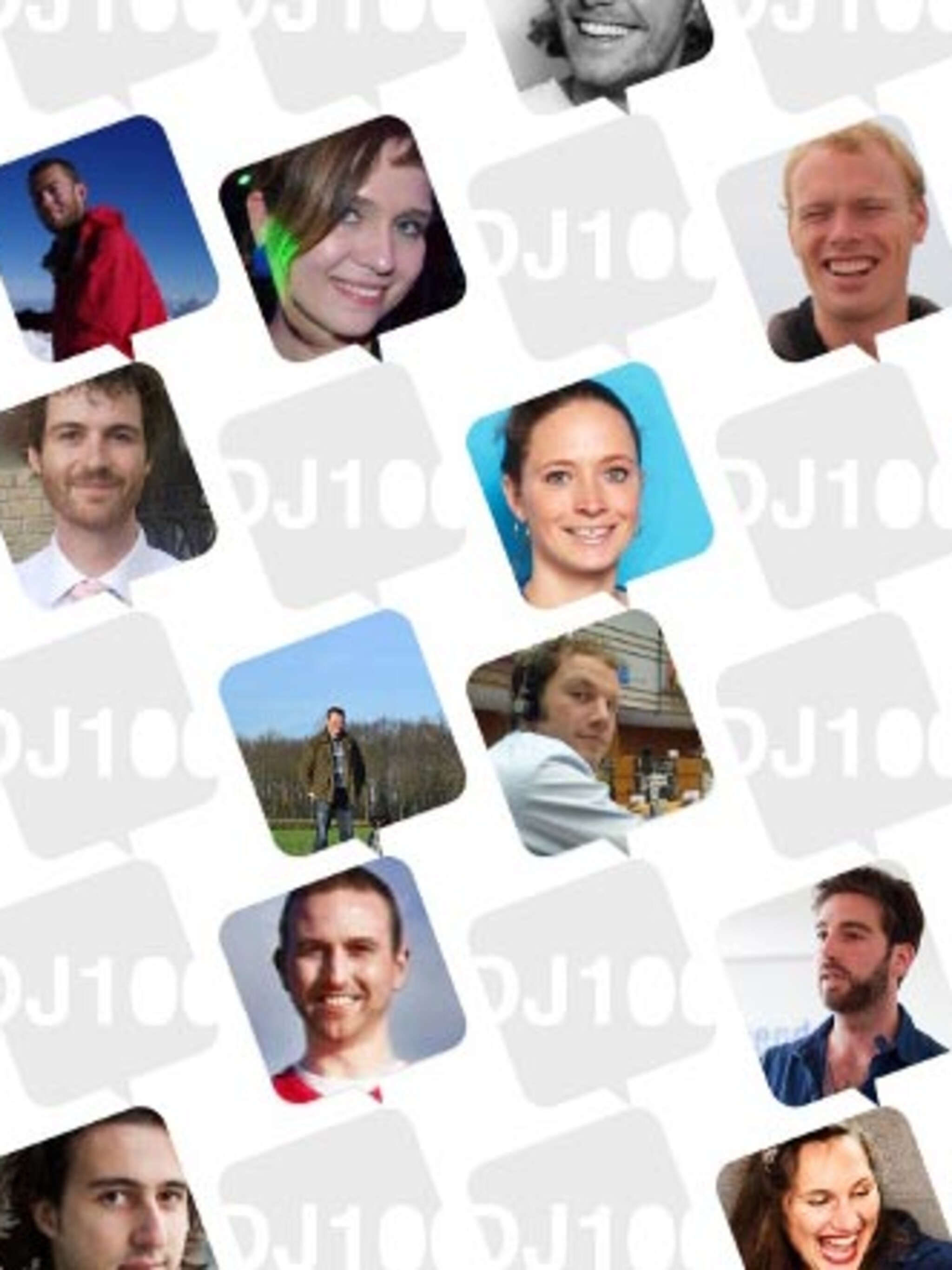 de 100 meest duurzame jonge mensen