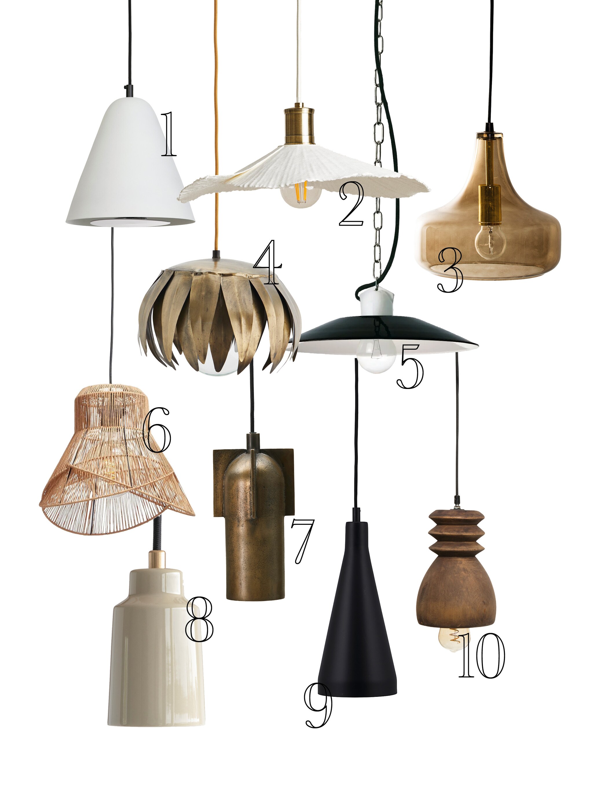 in de spotlight de top 10 kleine hanglampen voor een grootse sfeer
