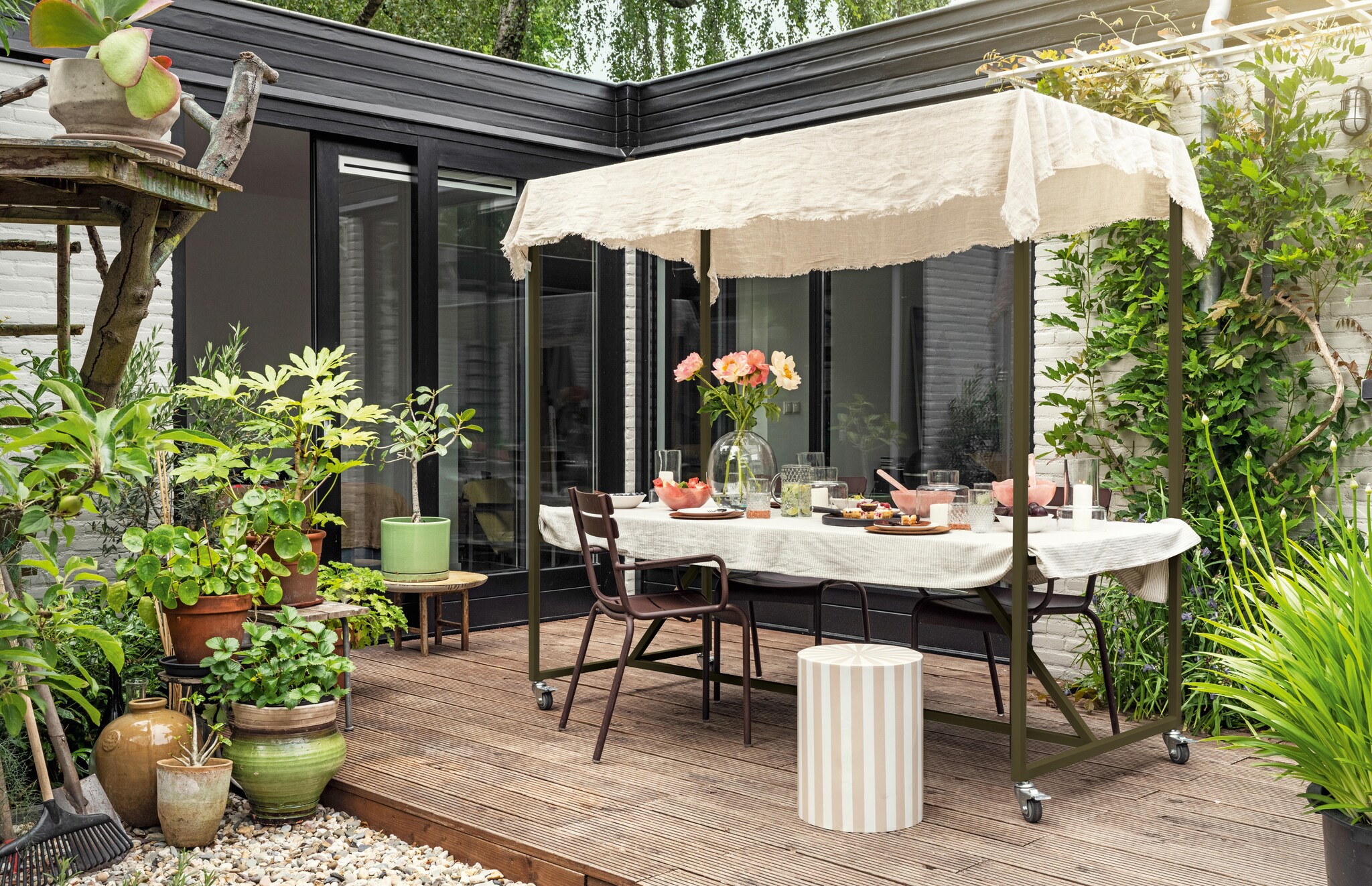 helemaal op de hoogte de stappen materialen en kosten voor het ophogen van de tuin