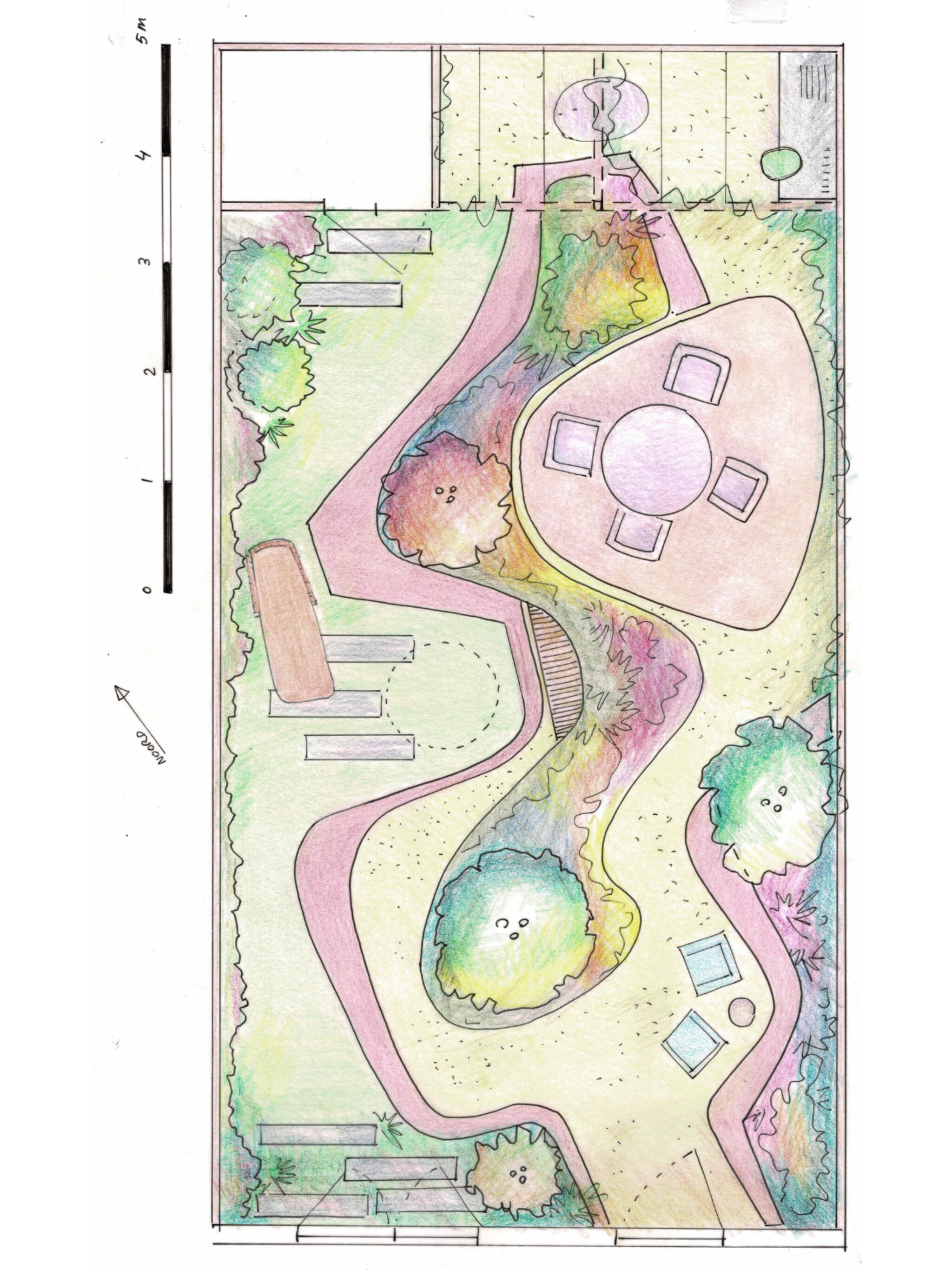 shop de beplanting een tuinontwerp voor een vakantiegevoel in eigen tuin