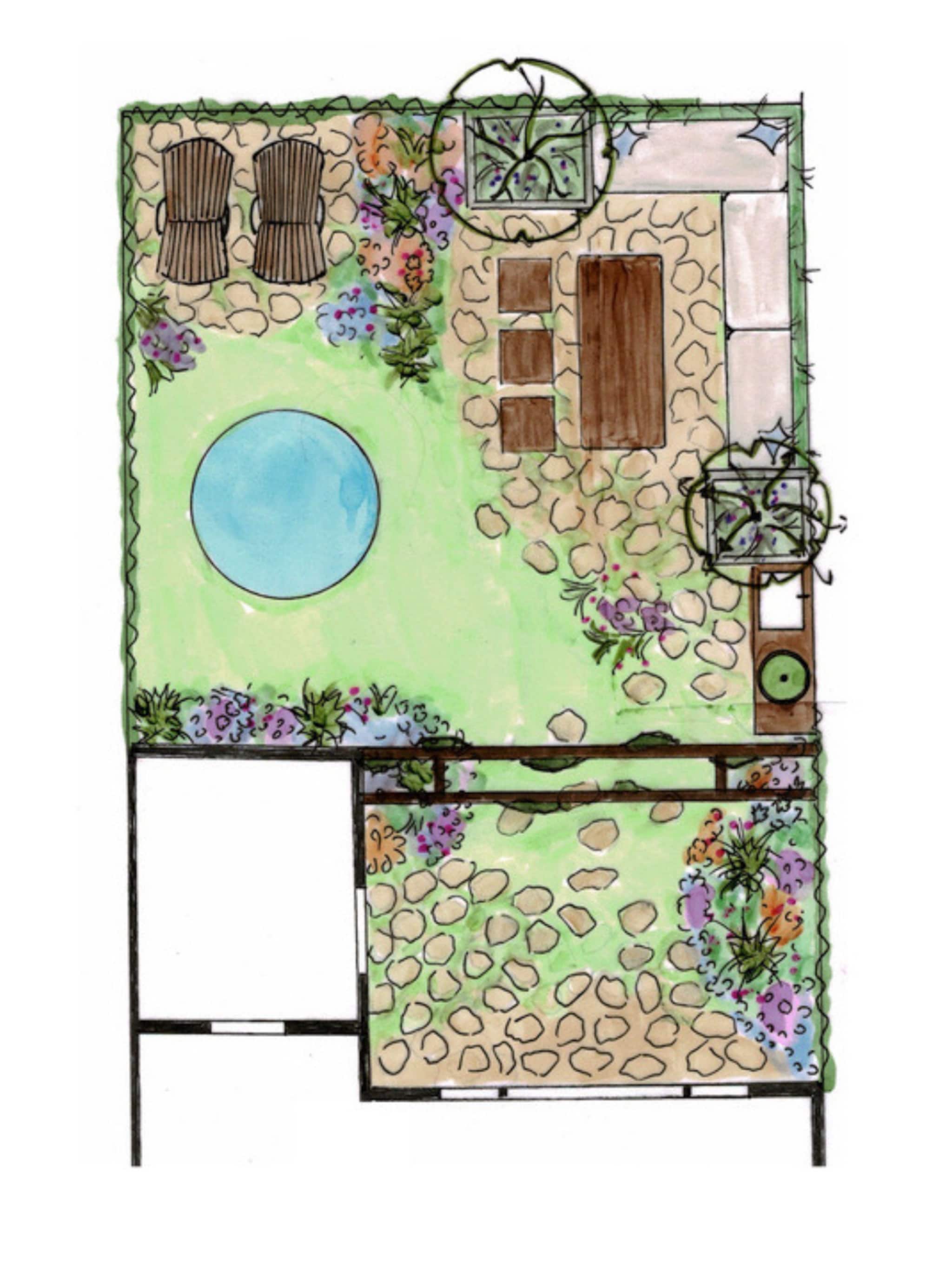 shop de beplanting tuinontwerp voor een kleurrijke oase met een dubbele pergola